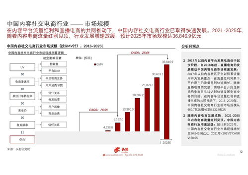 2021最新开放直播平台,开放直播平台app排行榜